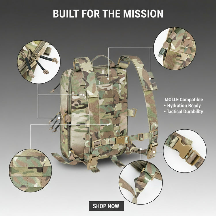 Camouflage backpack with features highlighted on a gray background