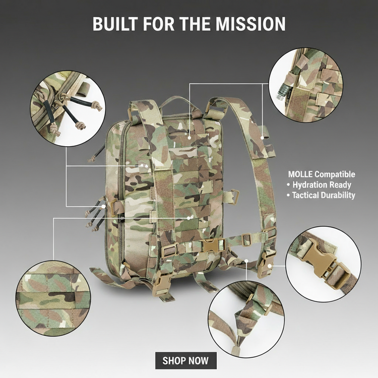 Camouflage backpack with features highlighted on a gray background
