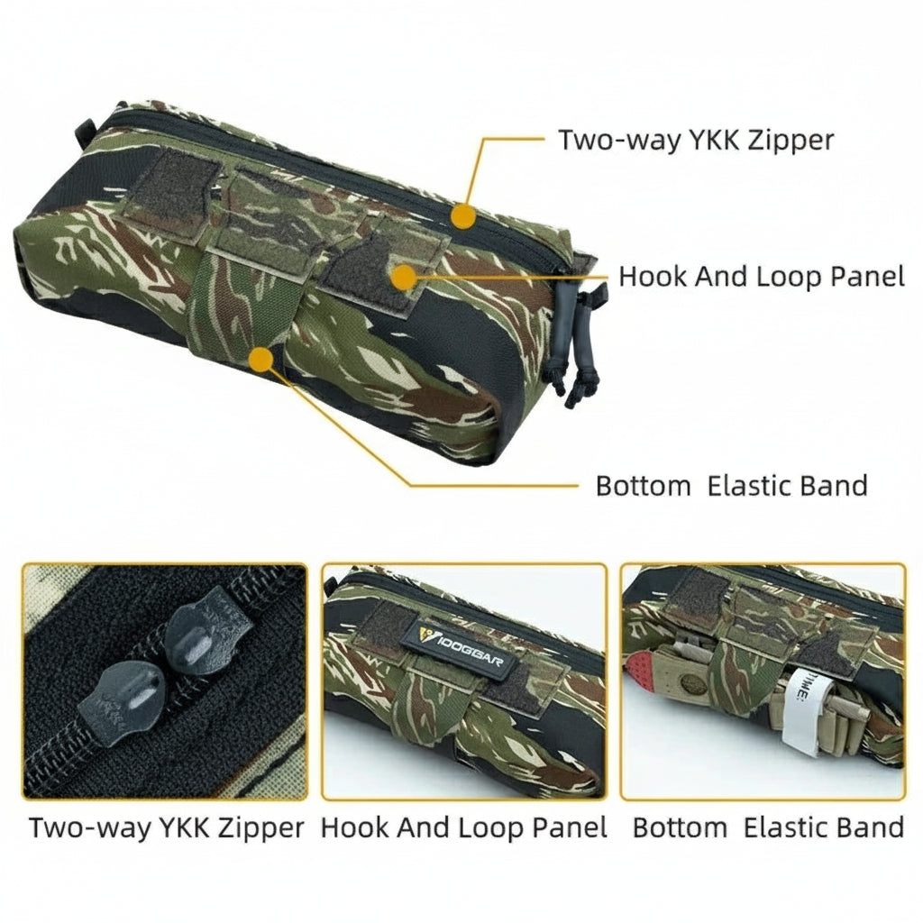 Camouflage pouch with labeled features on a white background