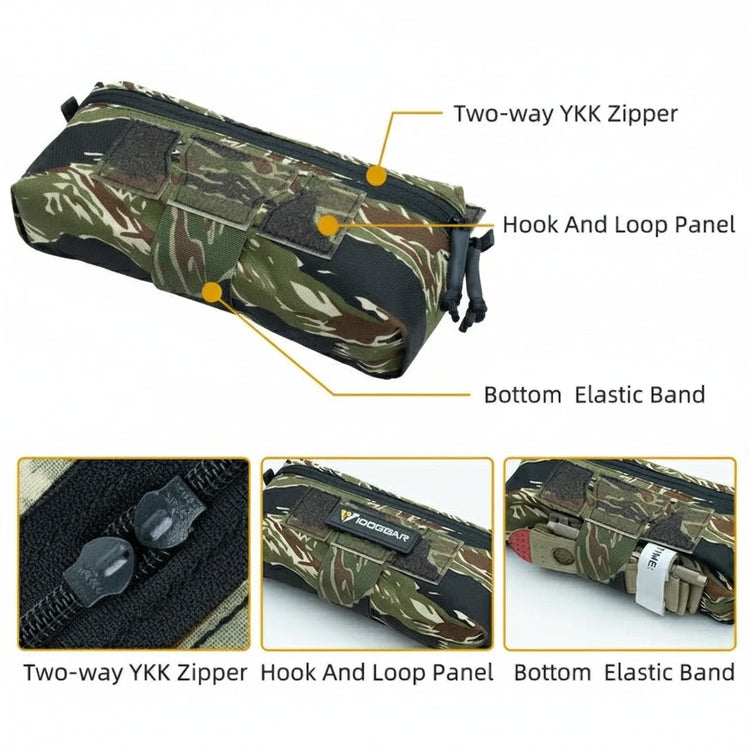 Camouflage pouch with labeled features on a white background