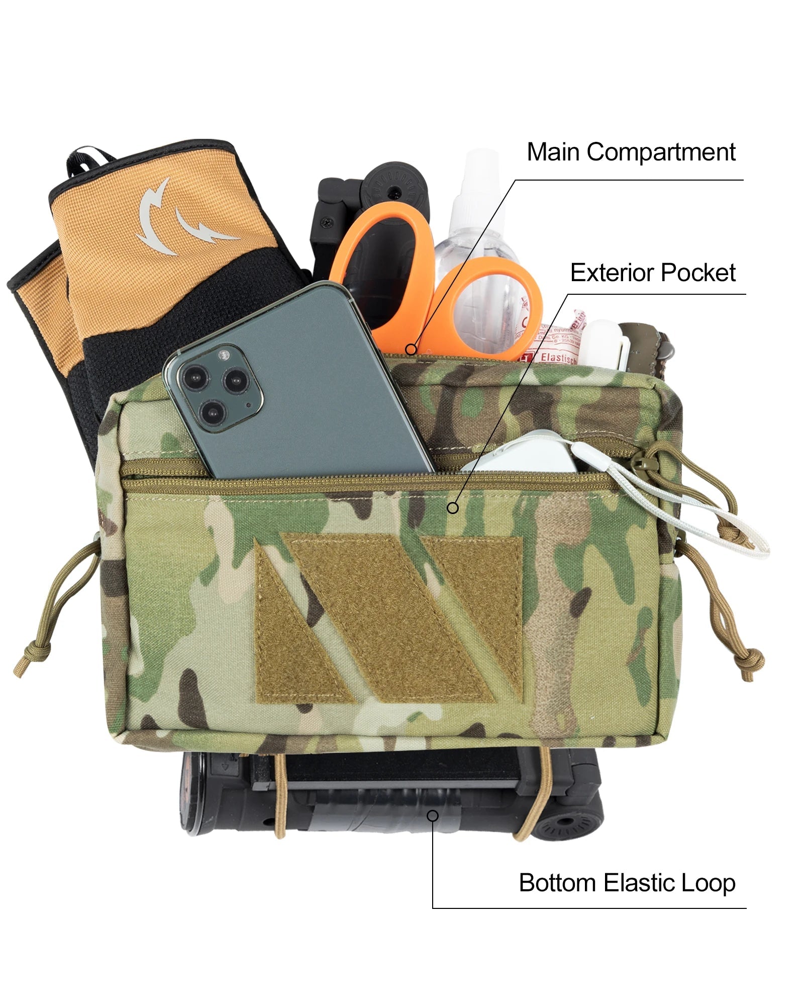 Camouflage pouch with labeled compartments and items on a white background