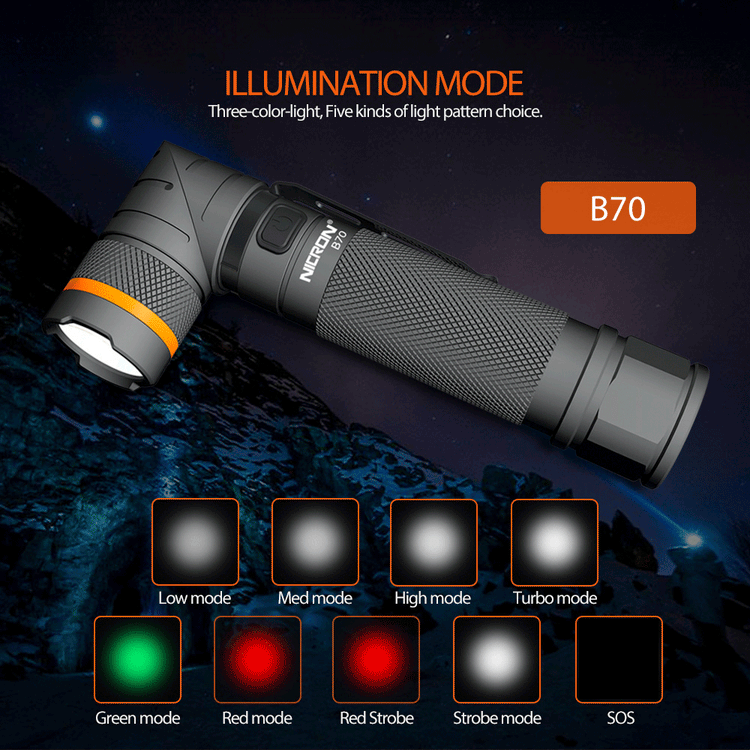 90 Degree LED Flashlight - Bearded Lion