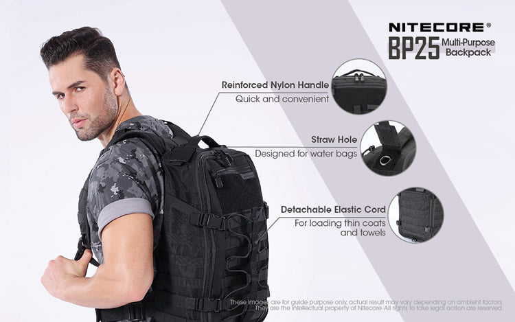 NITECORE BP25 Multipurpose Backpack | BL TAC
