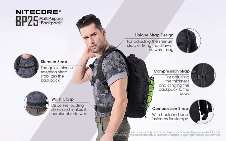 NITECOR BP25 Multi-purpose Backpack - Bearded Lion